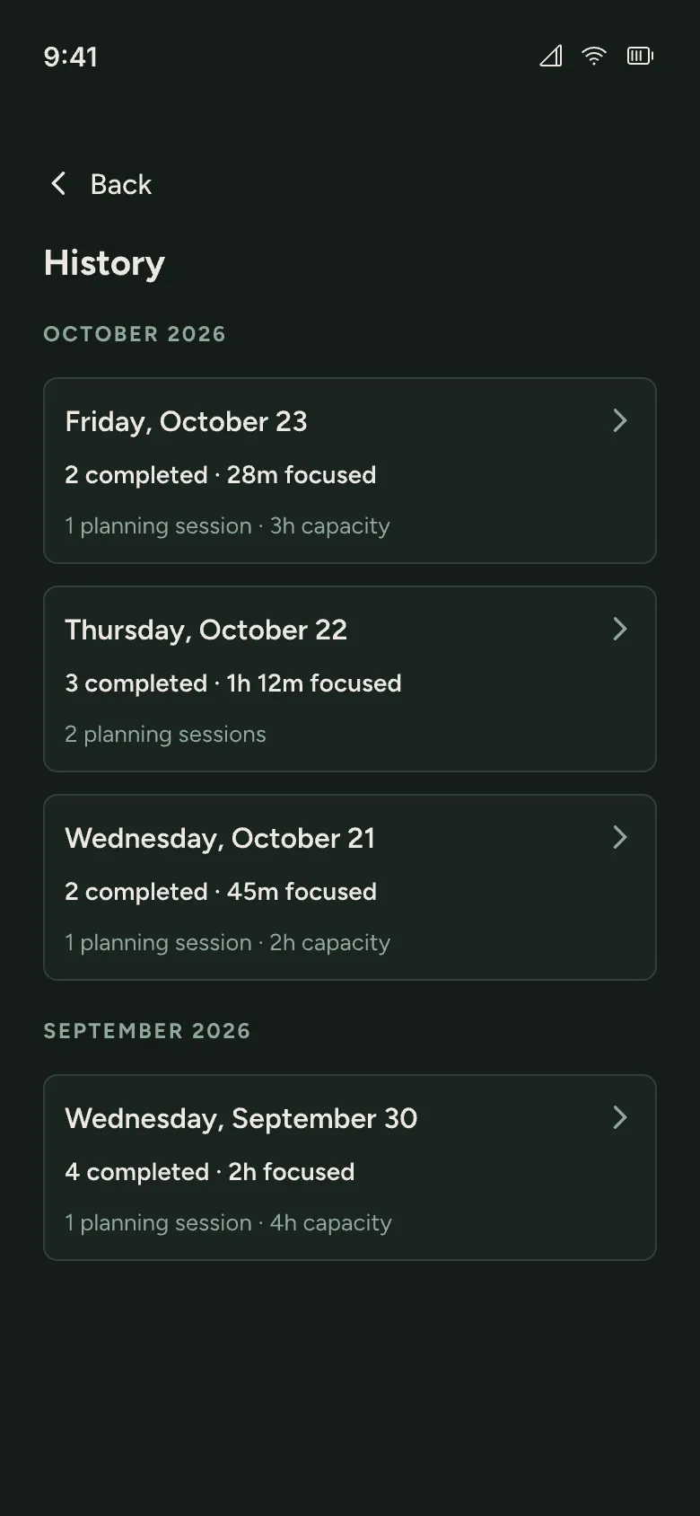 History grouped by month, with completed-task counts, focused time, and planning-session details for each finished day.